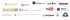 Bekannt aus und Partner: Amazon, YouTube, Apple Podcasts, TÜV Rheinland, Cerascreen, Medivere, Biovis Diagnostics
