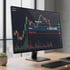 Computerbildschirm zeigt eine Candlestick-Chart-Analyse mit den Beschriftungen "Entry", "Take Profit", "Stop-Loss" und "+324 USD".