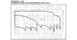 Anwendungsbereich, Hydraulischer Leistungsbereich bei 50 Hz, Baureihe e-SVI (Diagramm)