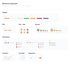 UI-Design-Elemente und Komponenten: Badges, Pillen, Play/Add-Buttons, Avatare, Selectables, Scrollbars und Pagination.