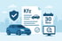 Blaues Auto vor Dokument mit "Kfz"-Überschrift, Schild, Kalender mit "30 Nov" und Monitor mit Lupe.