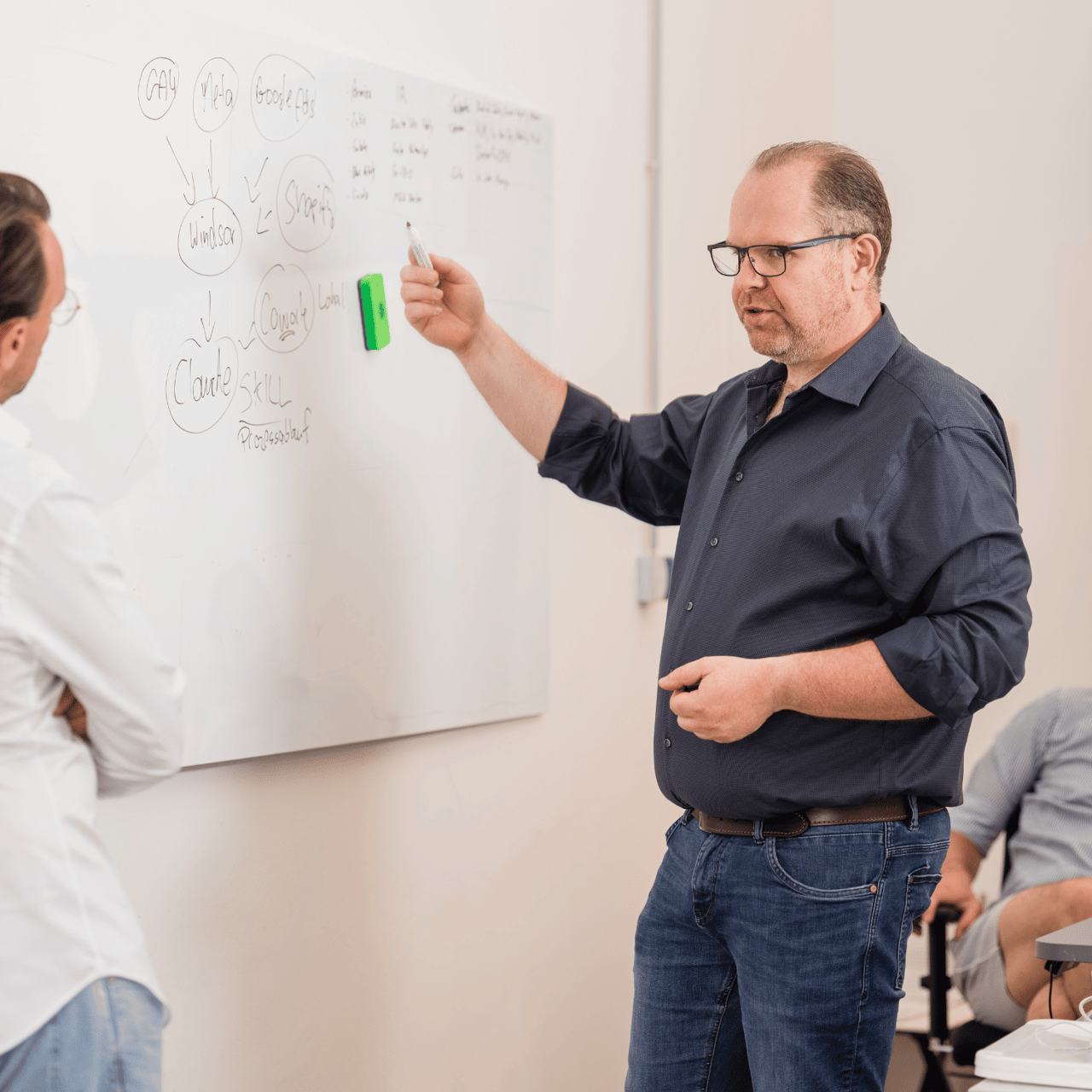 Ein Mann mit Brille erklärt einem Kollegen ein Flussdiagramm auf einem Whiteboard während eines Business-Meetings.