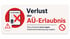 Verlust der AÜ-Erlaubnis