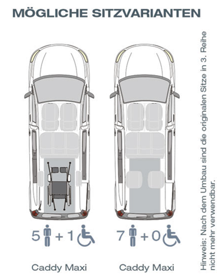 Caddy Maxi mit Heckausschnitt – Grafik 2