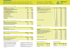 Gebührenliste von FSP Fahrzeug-Sicherheitsprüfung GmbH & Co KG, gültig ab 1. Januar 2026, mit Preisen in Euro.