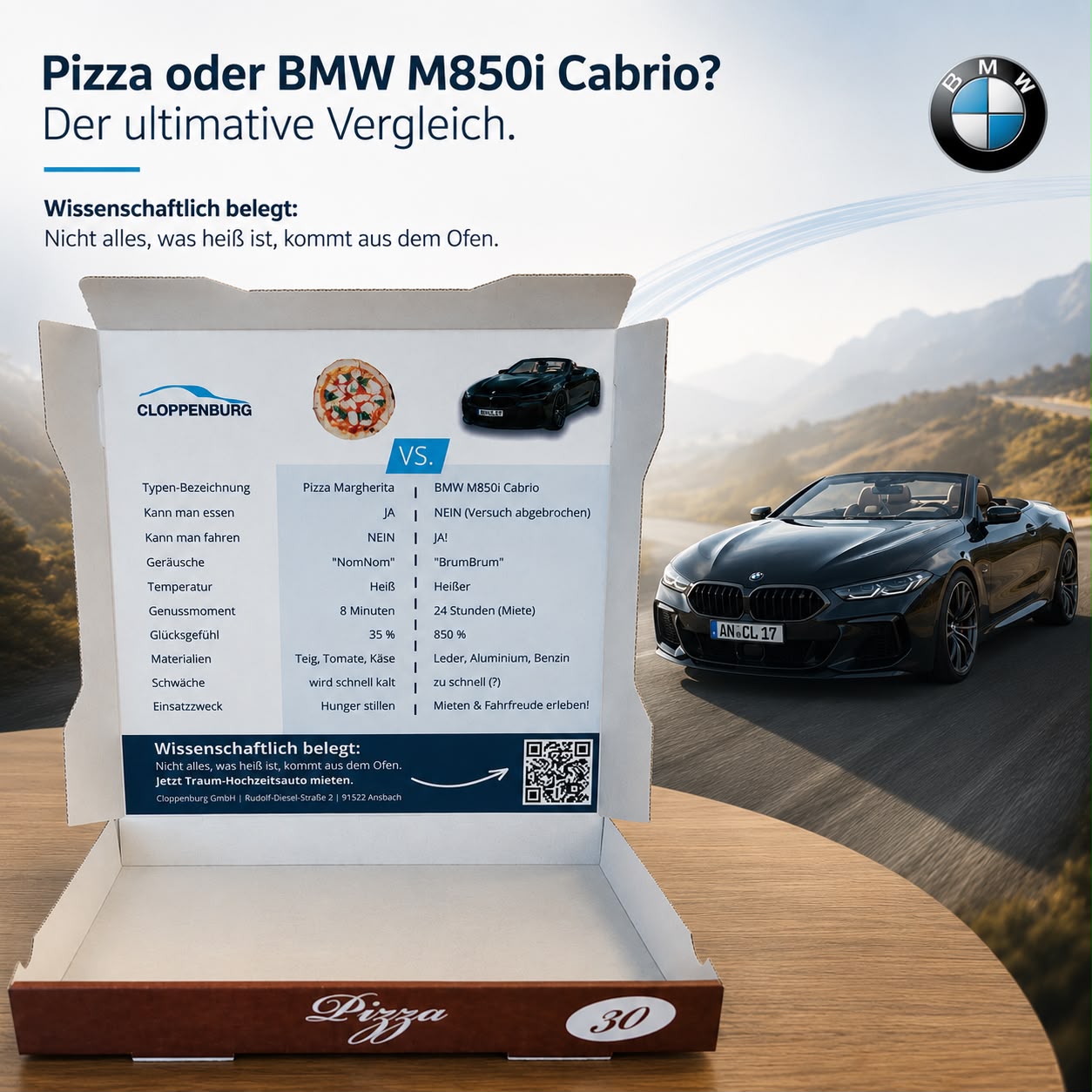 BMW Cloppenburg — Brand Awareness Kampagne, Werbung im Pizzakarton, Ansbach + 20 km