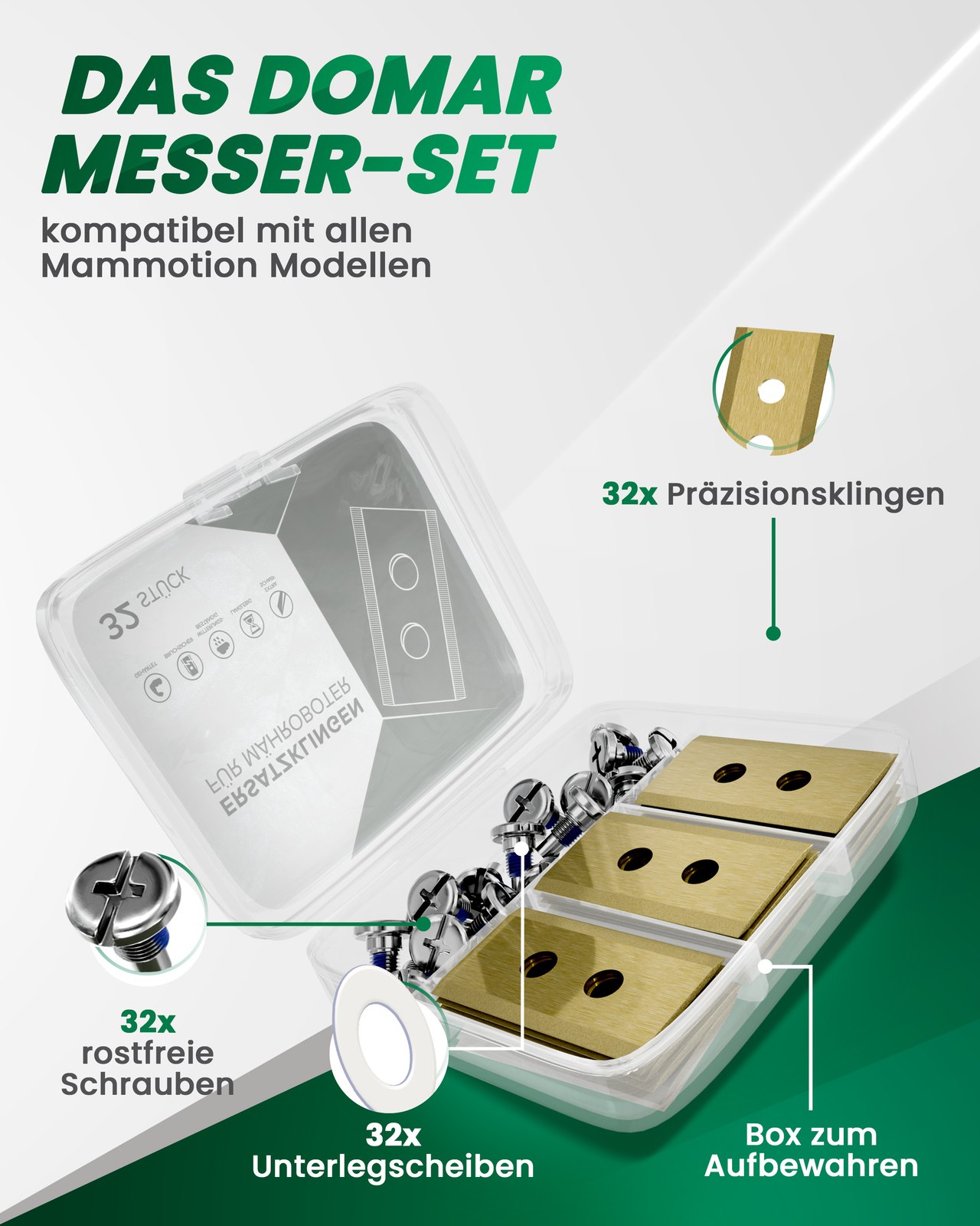 Listing-Beispiel 2