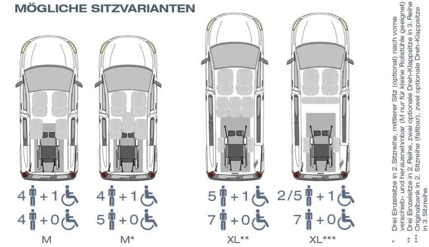 Citroën Berlingo mit Heckausschnitt – Grafik 1