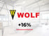 WOLF Logo, Text "+400" und "Entscheider Kontakte" über Maschinenhalle