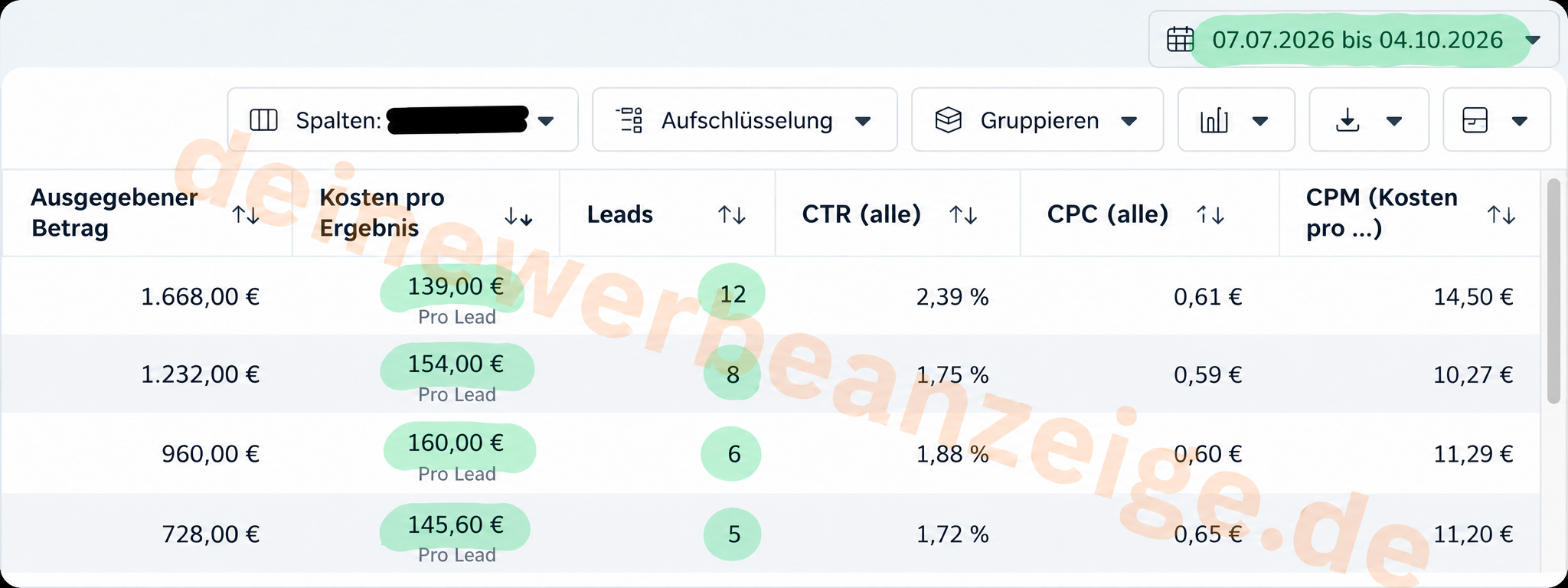 Screenshot Werbeanzeigenmanager, Handwerksbetrieb 1