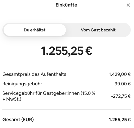 Echte Airbnb-Einkünfte