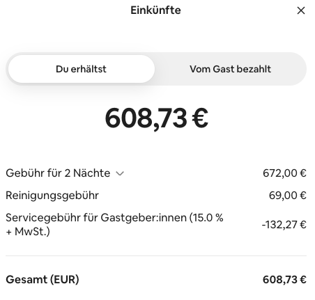 Echte Airbnb-Einkünfte