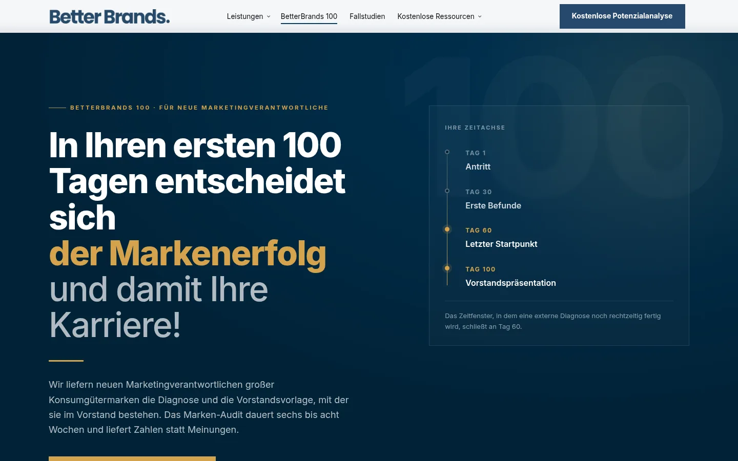 ihre-marke.de