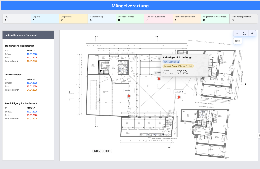 Bauprojektmanagement – Projektakte