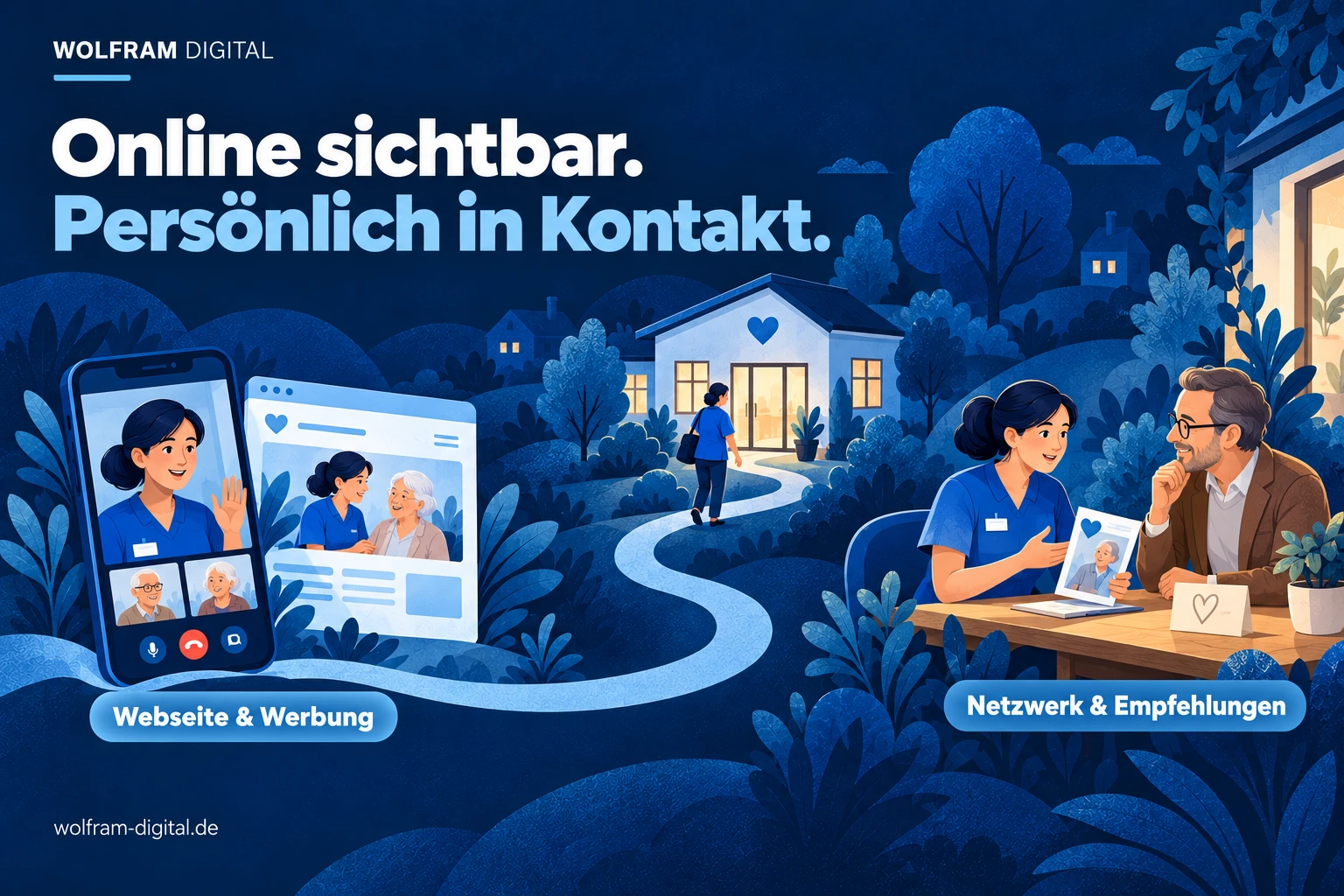 Webseite und Werbung ergänzen persönliche Netzwerke und Empfehlungen.