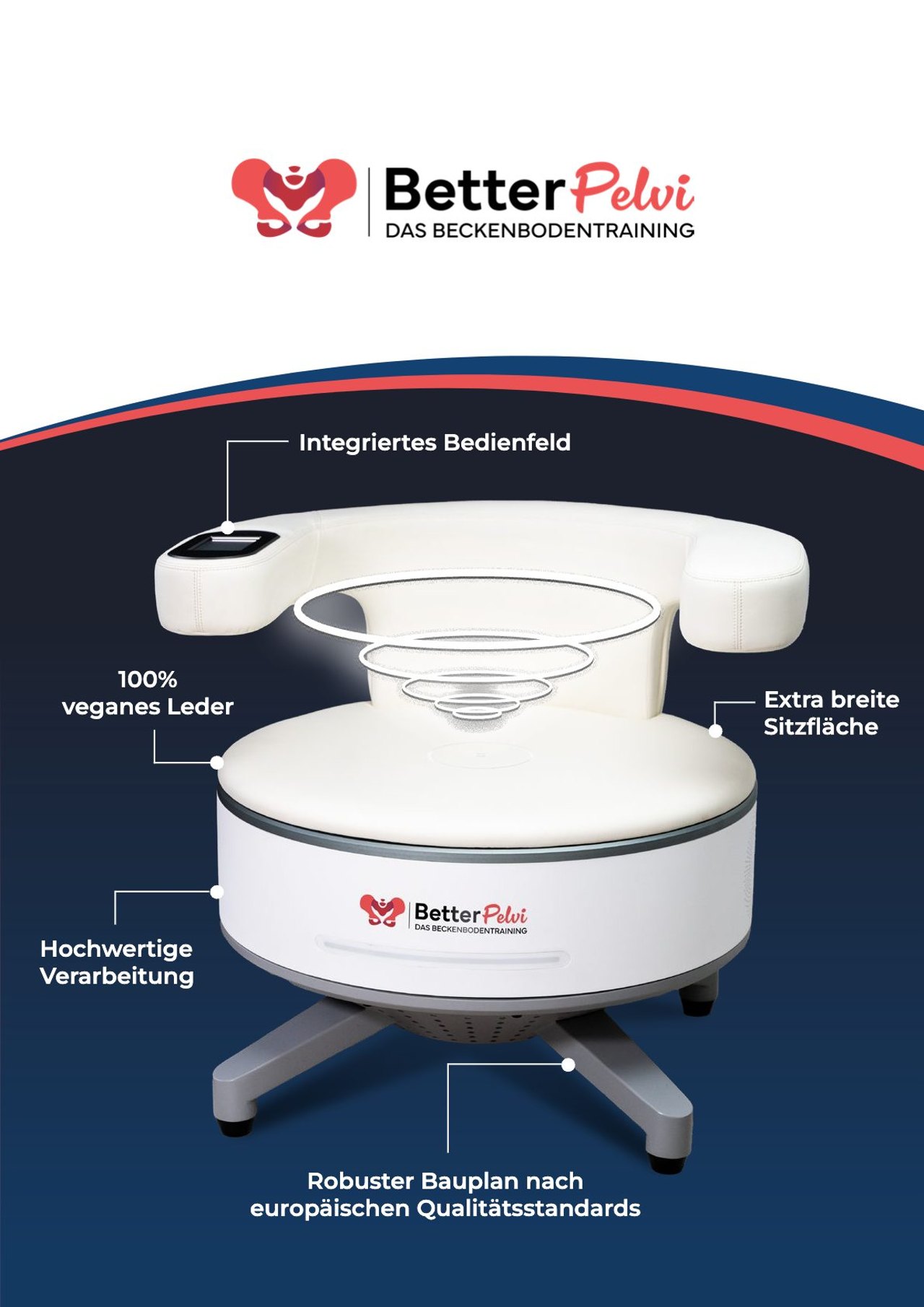 BetterPelvi Seite 21