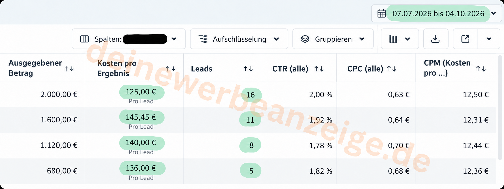 Screenshot Werbeanzeigenmanager, Handwerksbetrieb 2