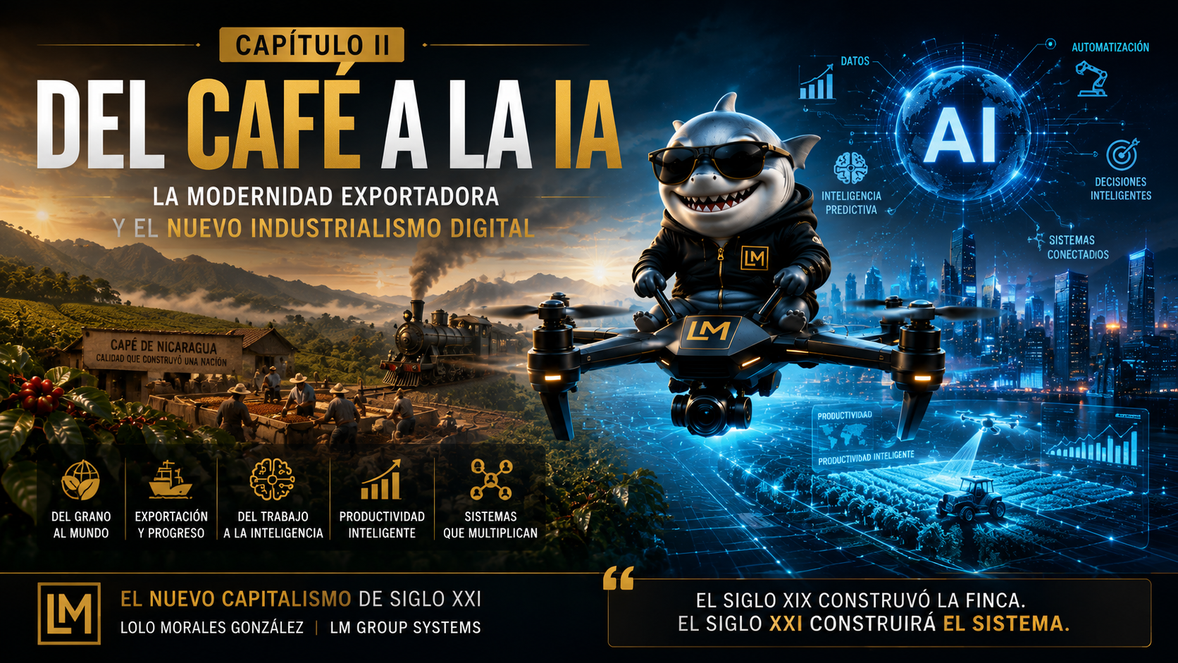 Del Café a la IA | Capítulo II | El Nuevo Capitalismo Nicaragüense del Siglo XXI