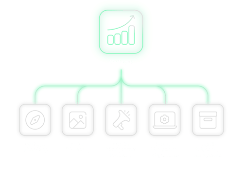 Full Service Amazon Management
