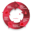 Tobias Wellner, Online Marketing Agentur aus Dortmund