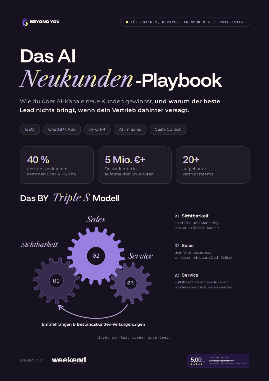 Das AI Neukunden-Playbook von Beyond You, Titelseite