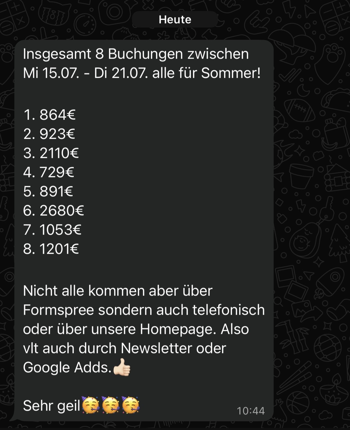Sechs Tage 8 Direktbuchungen: 10.451 € Buchungswert 
