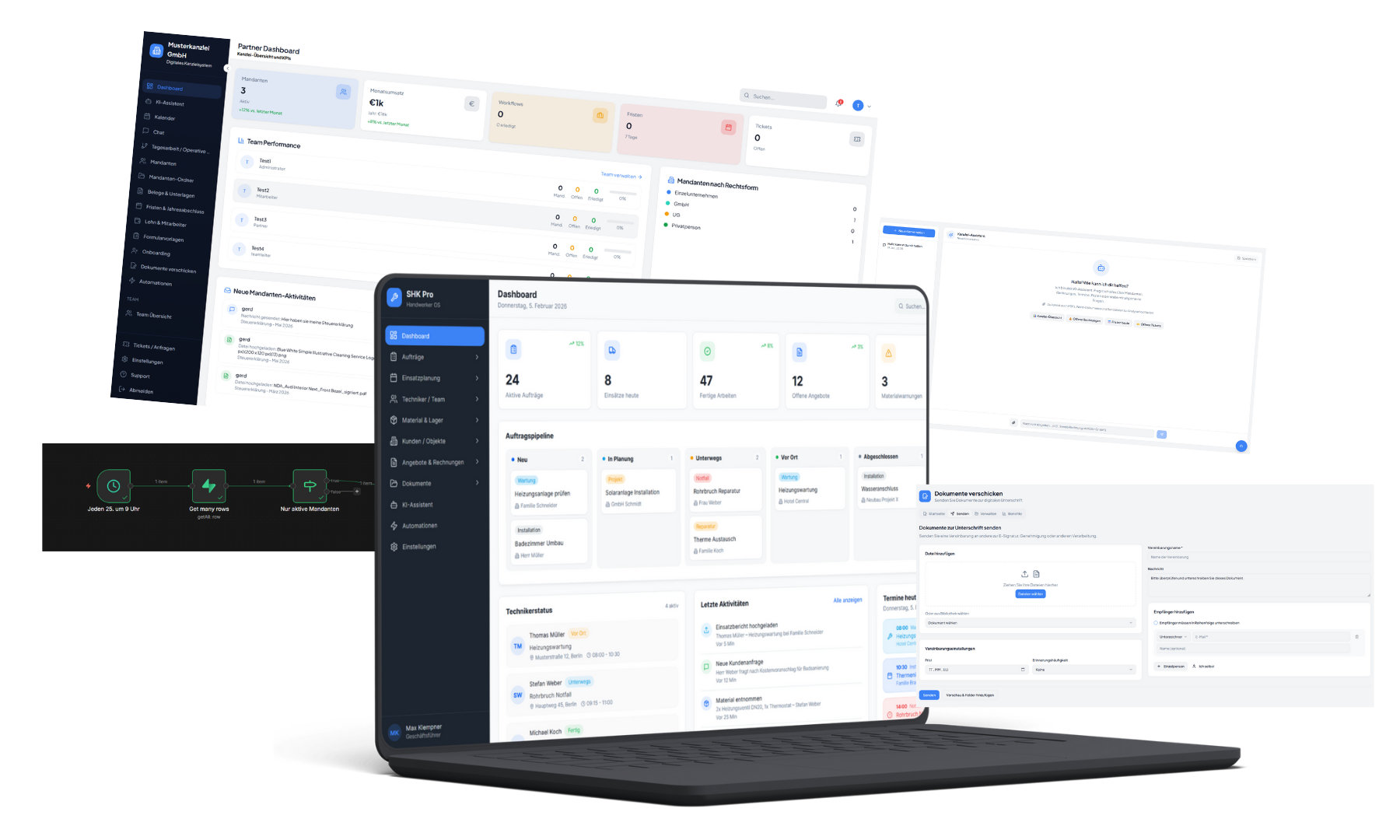 Dashboard-Übersicht deines Unternehmenssystems