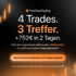 FirstClassTrading Logo mit Text: "4 Trades. 3 Treffer. +752€ in 2 Tagen." und Button: "Jetzt kostenlos beitreten und Trades kopieren."