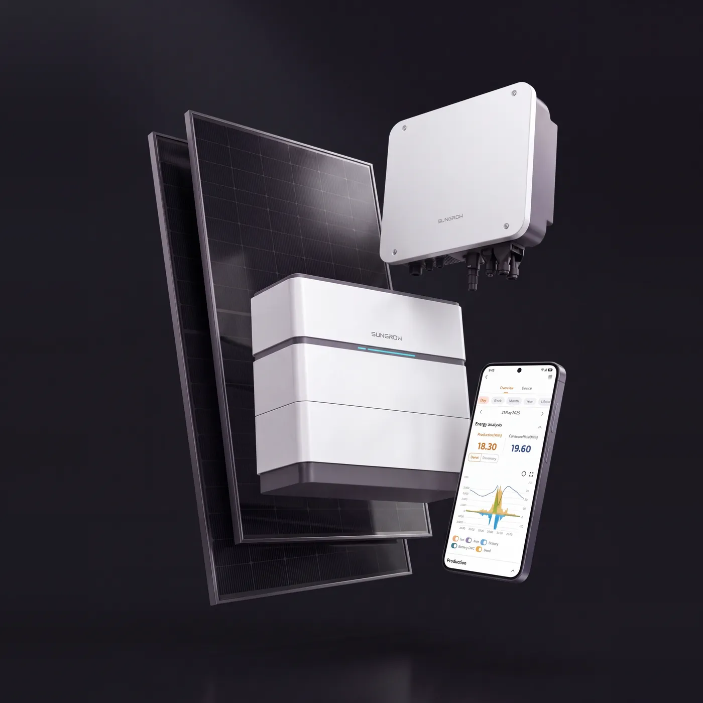 Solar Pro Komplettanlage mit ca. 10 kWp, 22 Modulen und 10 kWh Speicher