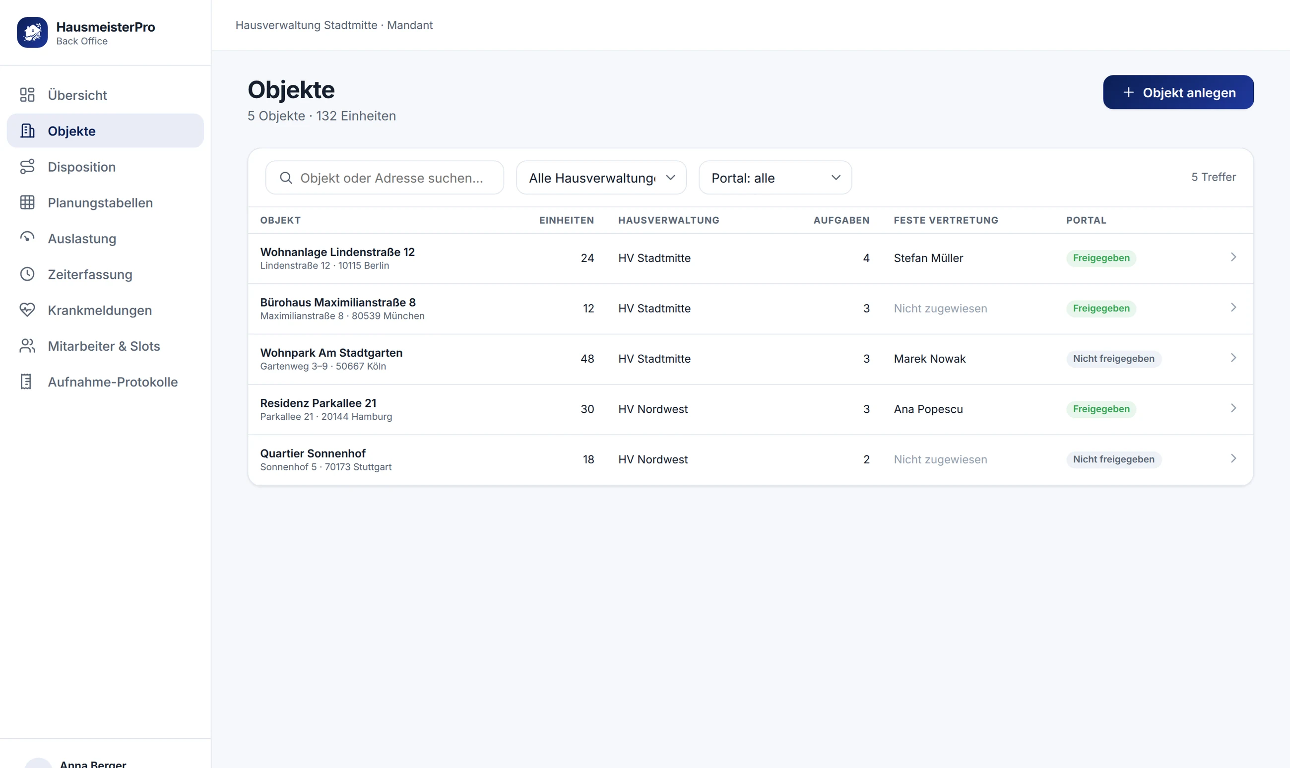 HausmeisterPro Portal: Objektliste mit Einheiten, Hausverwaltung, Aufgaben, fester Vertretung und Portal-Freigabe