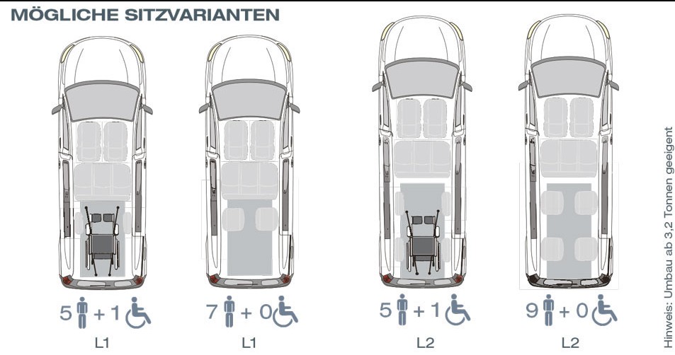 Der neue Transporter mit Heckausschnitt – Grafik 2