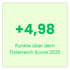 Boehringer Ingelheim RCV Wien liegt 4,98 Punkte über dem österreichischen Marktdurchschnitt 2025. Employee Experience Champion, attraktiver Arbeitgeber Pharma, Wien, Österreich.