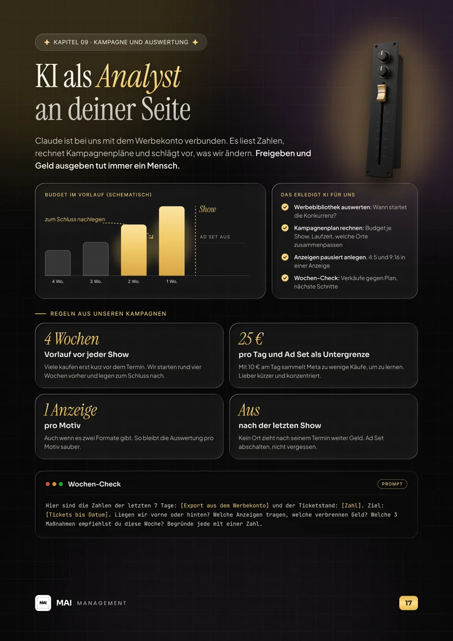 Geschützte Seite aus dem KI-Playbook