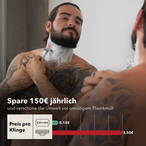 Beauty Produktfotografie