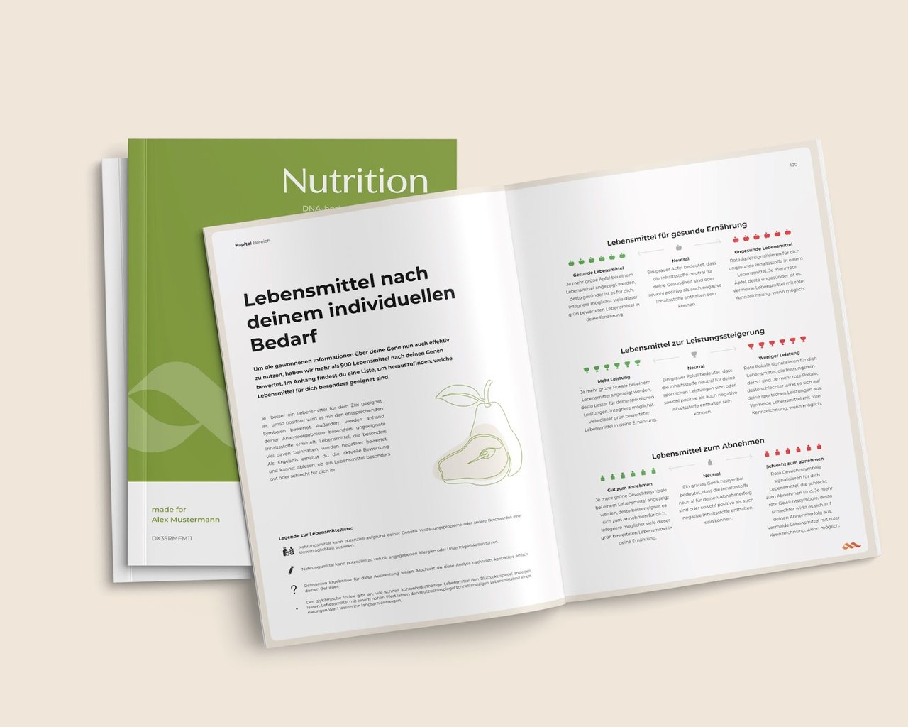 Nutrition-Analysebericht von made for me mit Cover und Innenseiten
