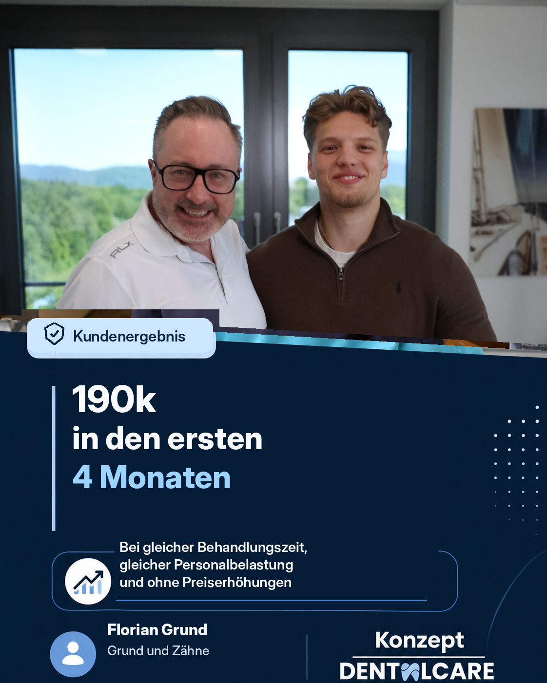 Kundenergebnis Florian Grund, Grund und Zähne: 190.000 Euro in den ersten 4 Monaten