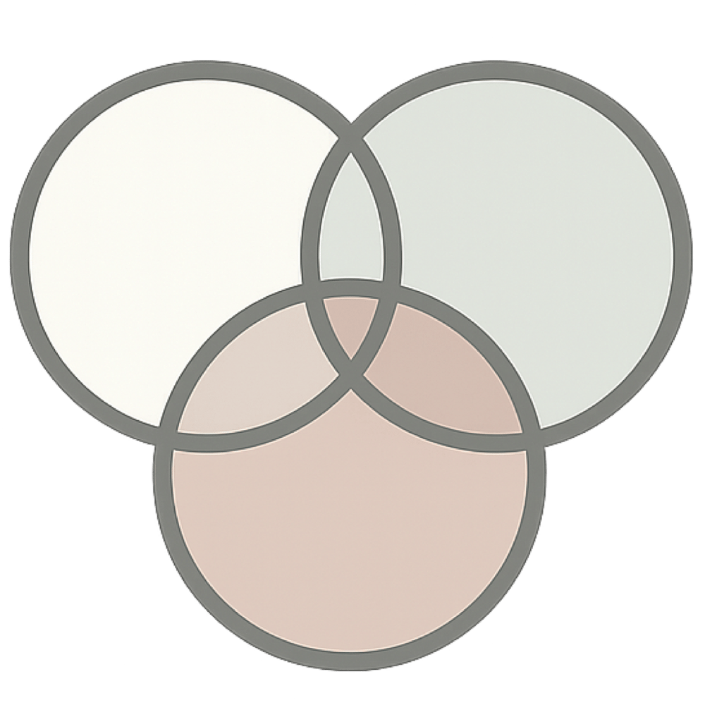 Drei Ringe in den Farben Gelb, Grün und Ocker. Das Logo von Coaching Lauenbrück