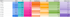 Tabelle mit monatlichen Google Ads Kennzahlen wie Kosten, CTR, CPC, Leads und Conversion Rate bis Juni 2025