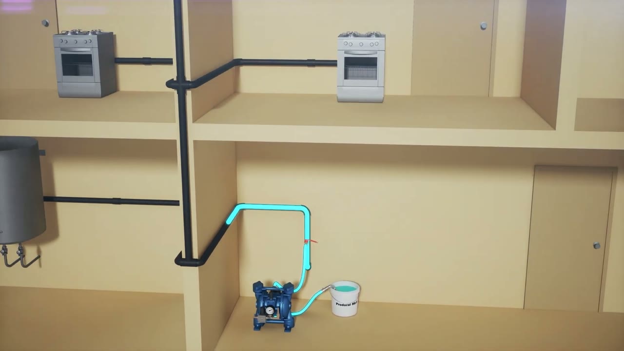 Animation: Eine Membranpumpe pumpt das Dichtmittel aus dem Eimer in die Gasleitung des Hauses