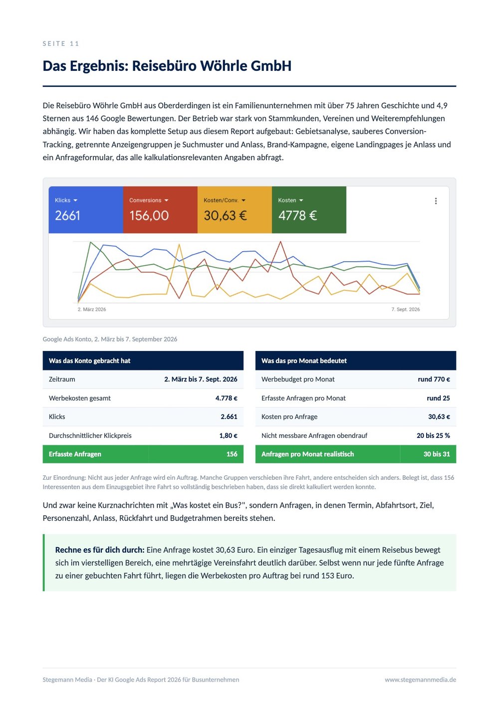 Branchenreport Busunternehmen – Innenseite 2