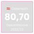 Österreichischer Marktdurchschnitt Employee Experience 2022: 80,70 von 115,5 Punkten. Allgemeiner Benchmark für Arbeitgeber in Österreich nach EX Champions Messverfahren.