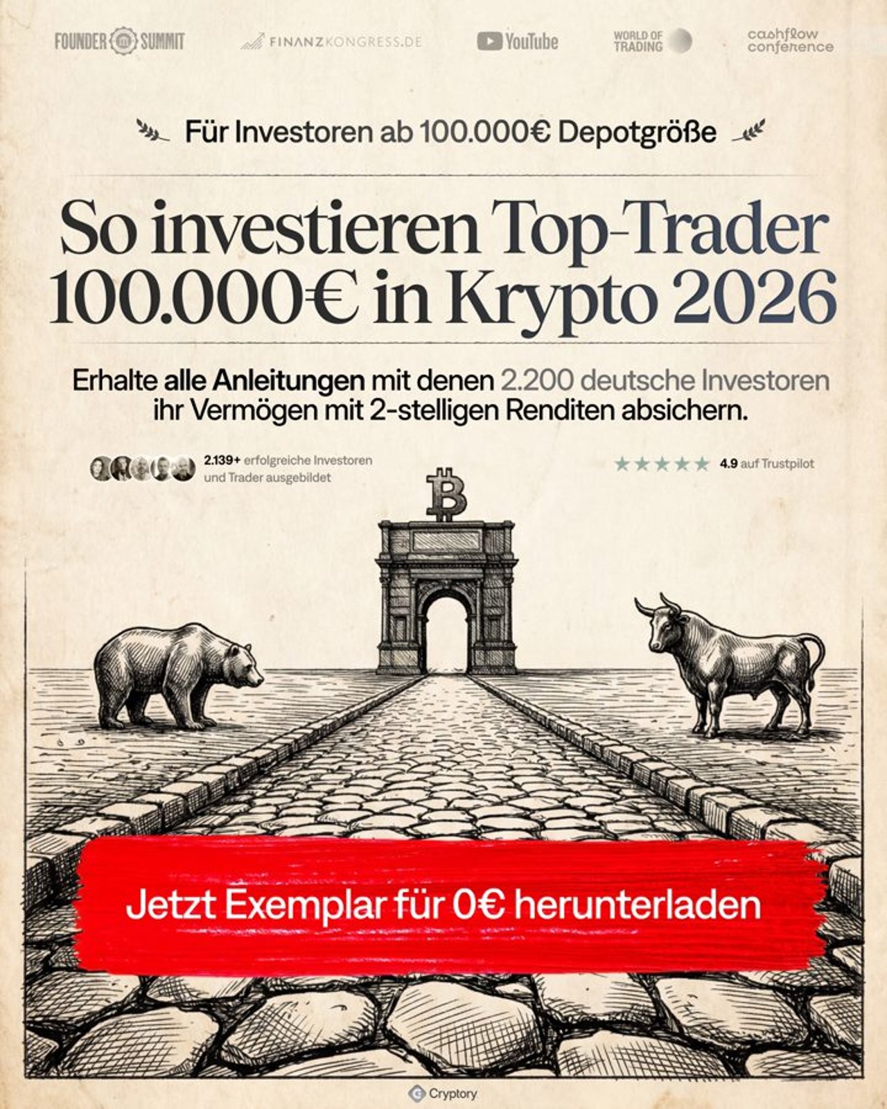 Marktführerfunnel Ad-Creative