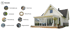 Haus mit Wintergarten und Beschreibungen wie "Technik", "Beleuchtung" und "Regenablauf".