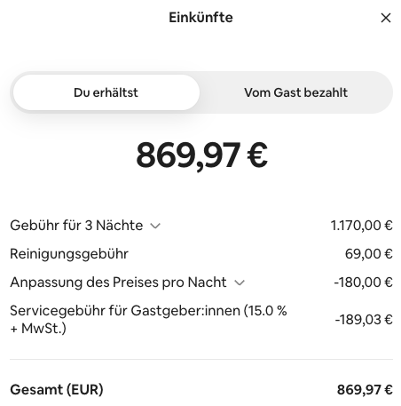 Echte Airbnb-Einkünfte