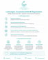 Infografik der Praxis Scheit zu Leistungen und Organisation der Kinder- und Jugendpsychiatrie mit Icons und Ablaufhinweisen.