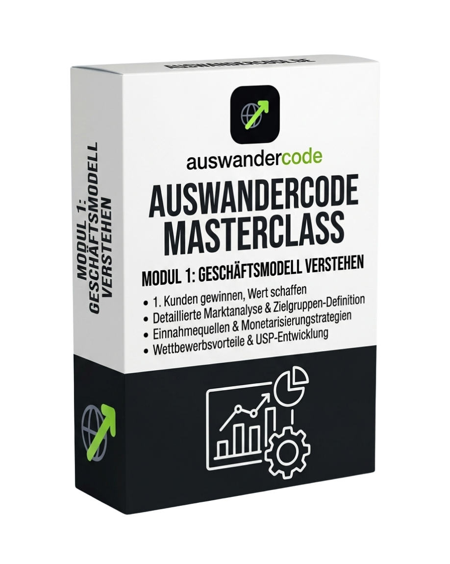 Modul 1: Geschäftsmodell verstehen