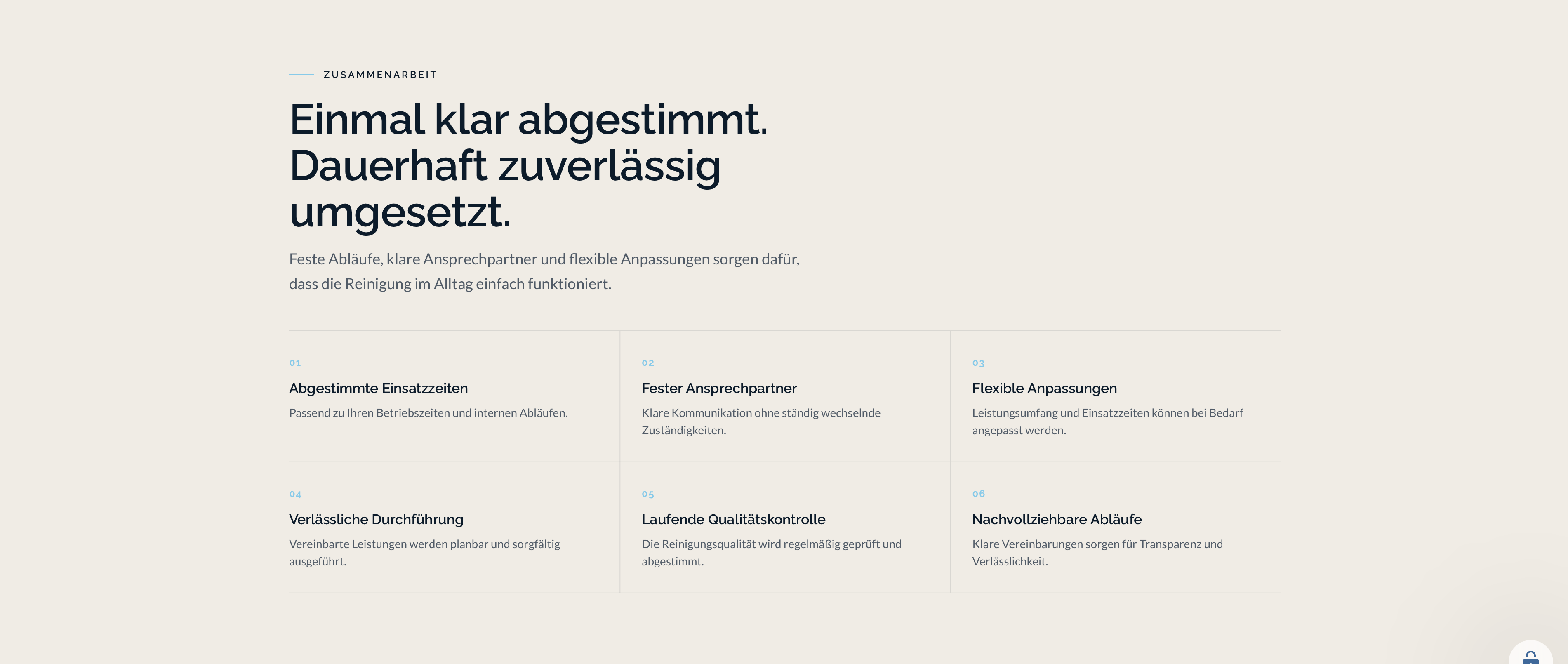 Zusammenarbeit