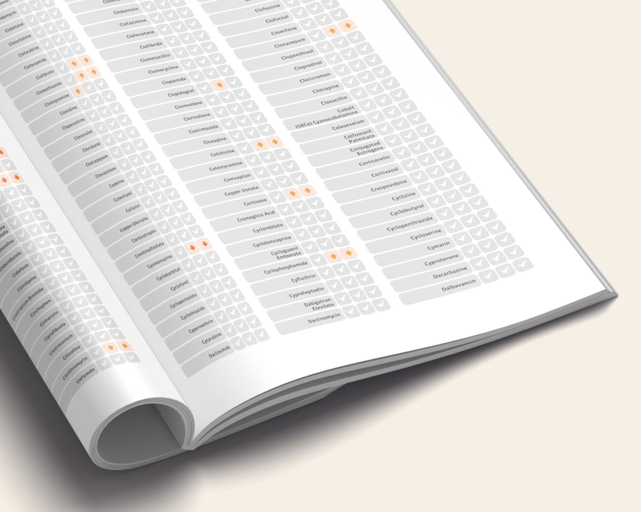 Einblick in die Wirkstoffliste des Reaction-Analyseberichts