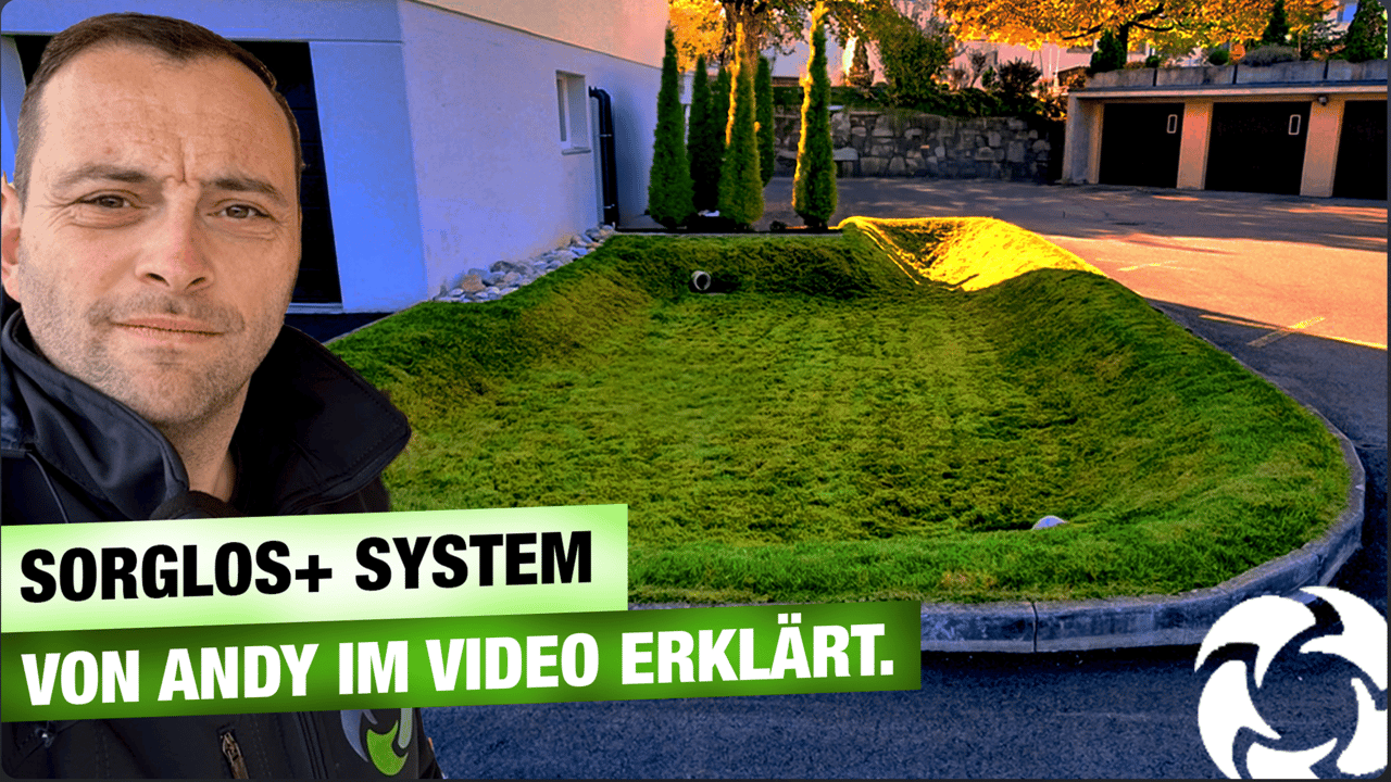 Andy erklärt das Sorglos+ System