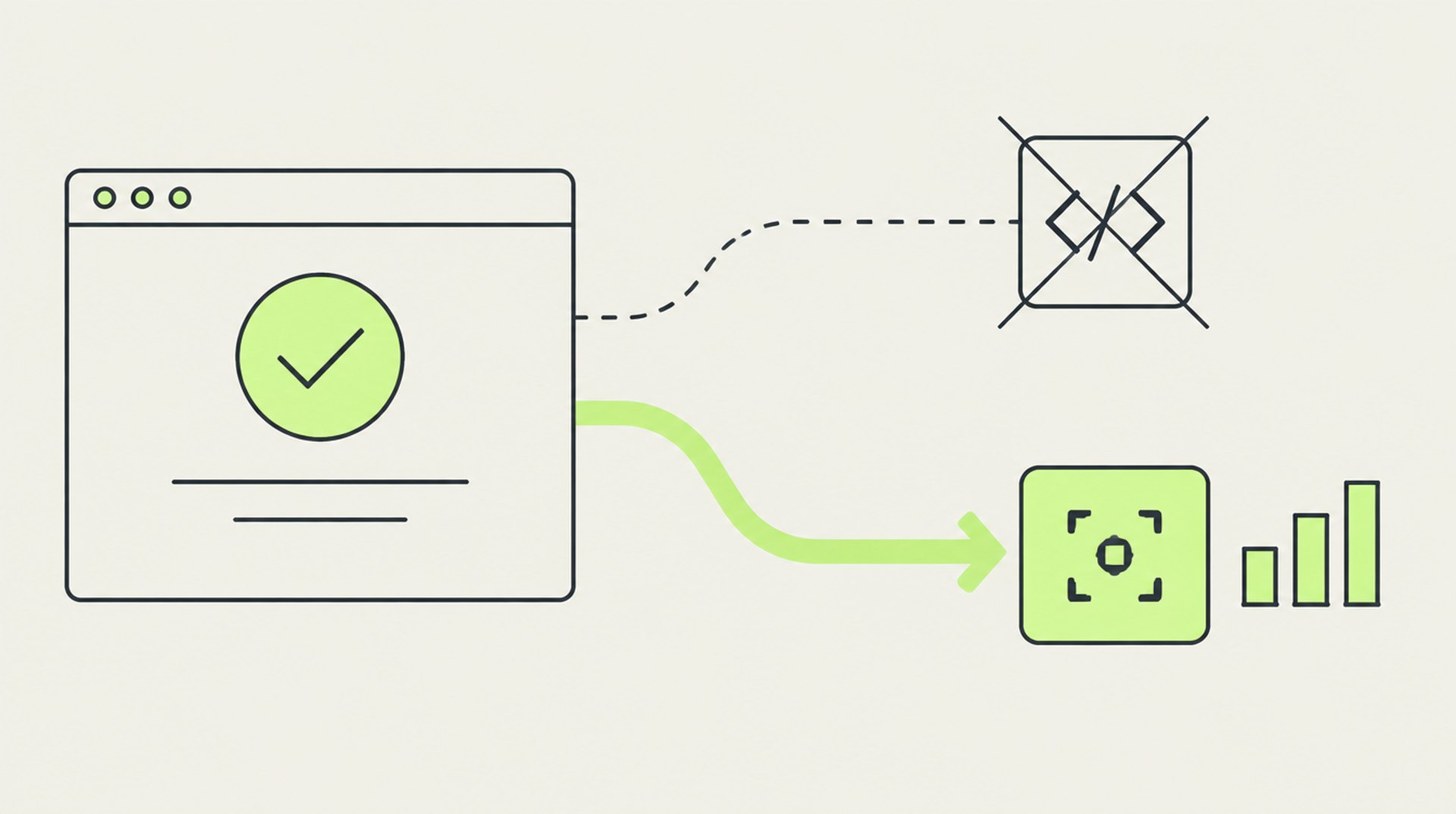 Illustration: Bestellbestätigung mit Haken, ein gestrichelter Weg zu einem durchgestrichenen Skript, ein Weg in Lime zu einem Pixel mit Diagramm